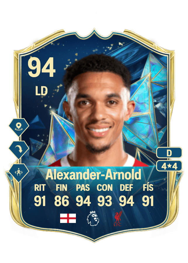 Trent Alexander-Arnold card