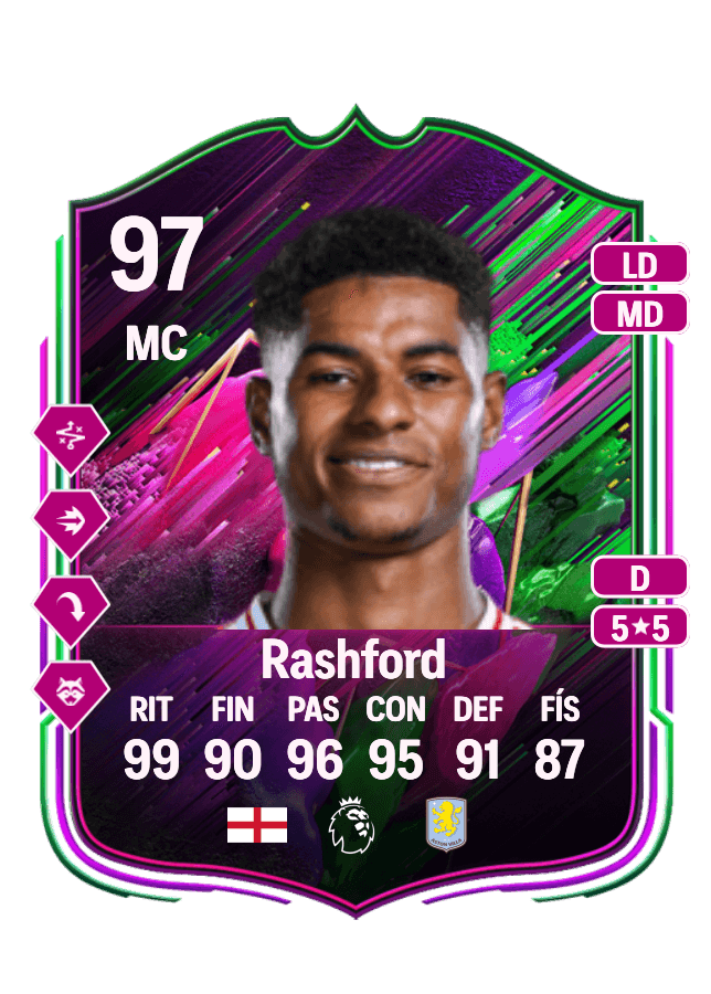 Marcus Rashford card