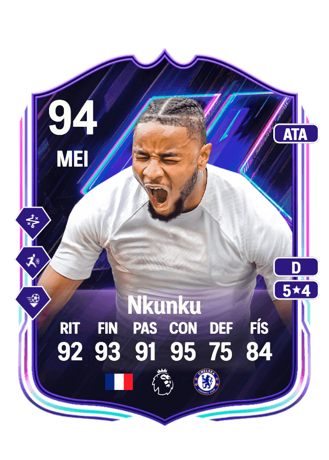 Christopher Nkunku card