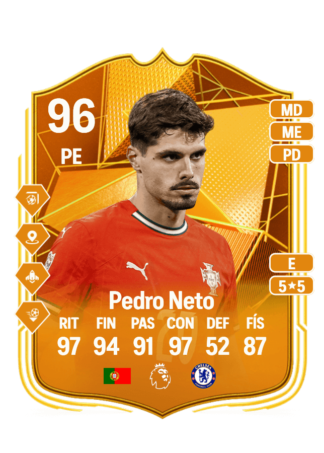 Pedro Neto card
