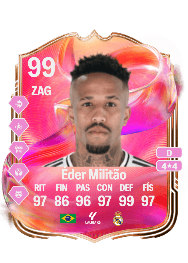 Éder Militão card