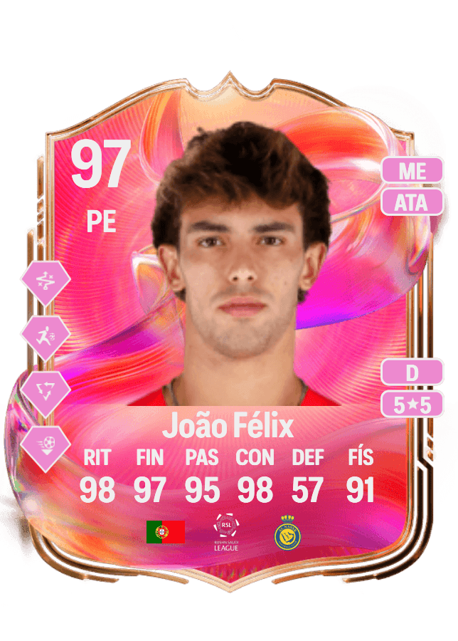 João Félix card