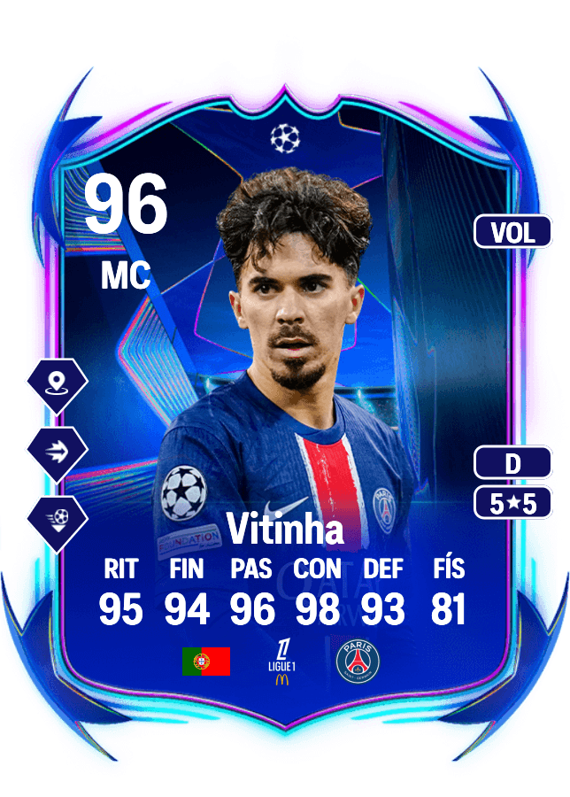 Vitinha card