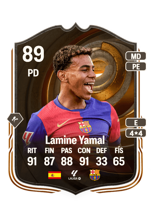 Lamine Yamal card
