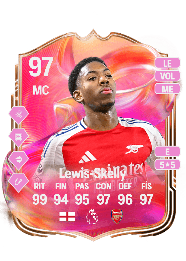 Myles Lewis-Skelly card