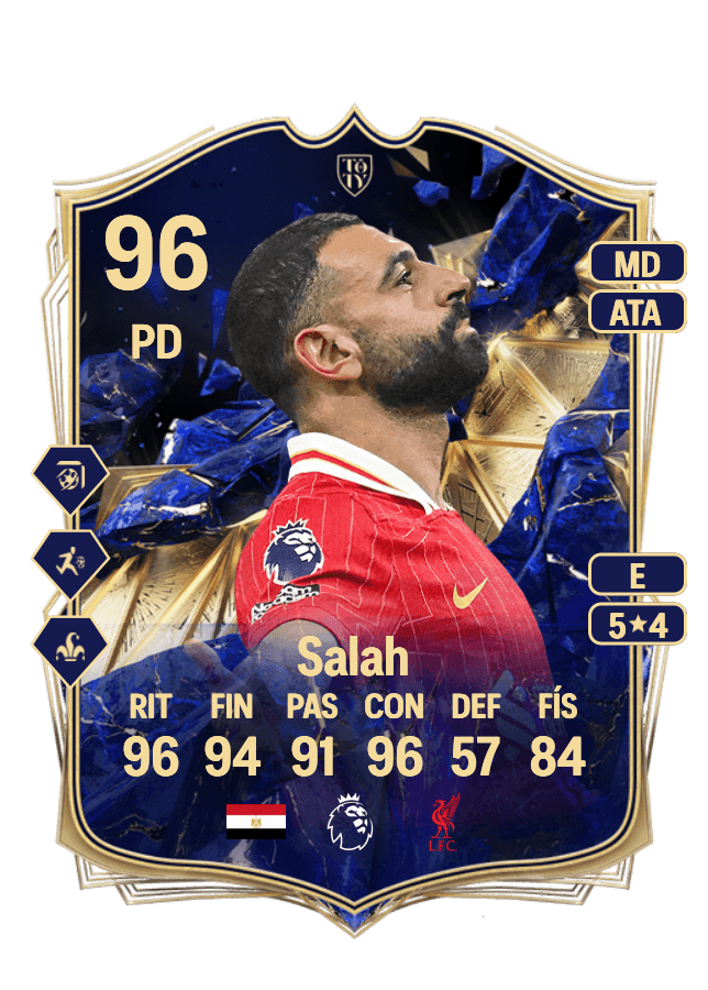 Mohamed Salah card