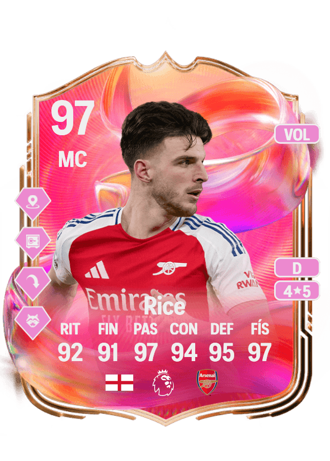 Declan Rice card