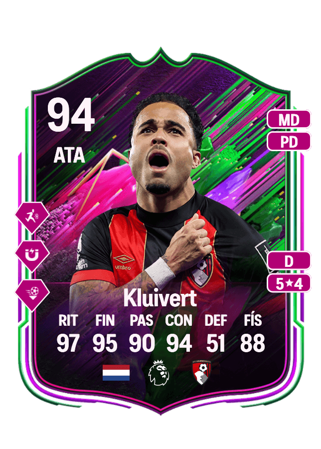 Justin Kluivert card