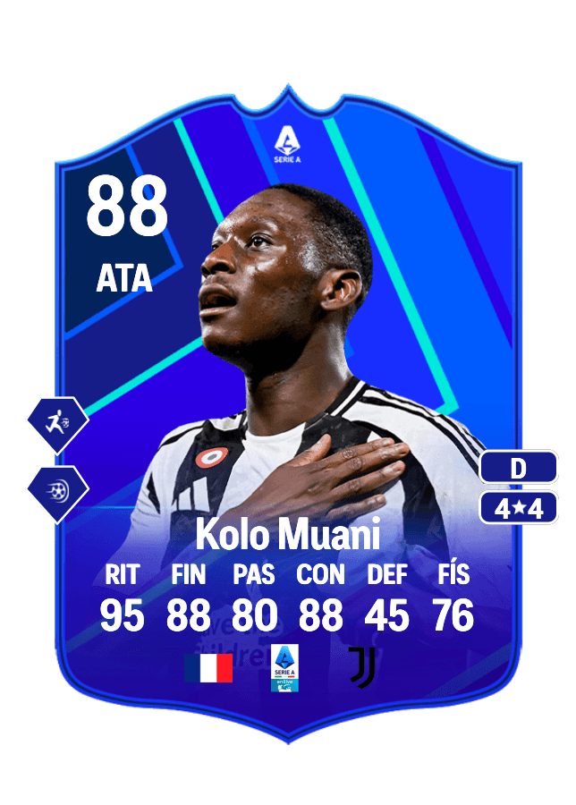 Randal Kolo Muani card