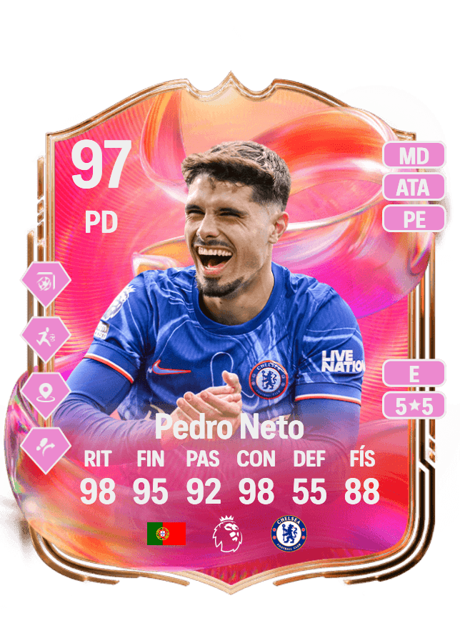 Pedro Neto card