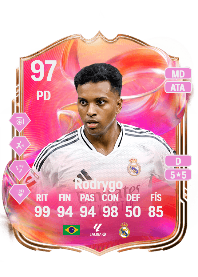 Rodrygo card