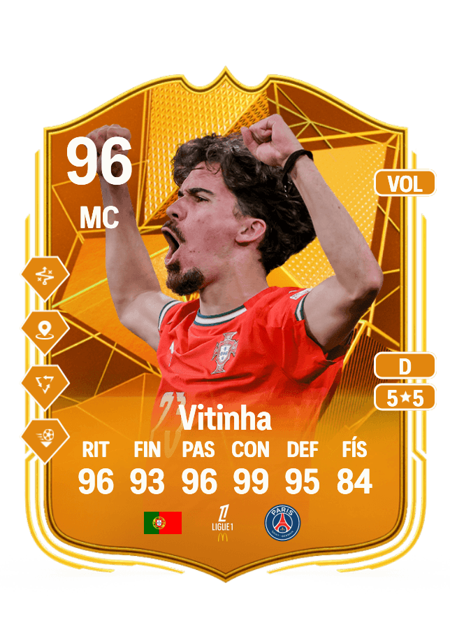 Vitinha card
