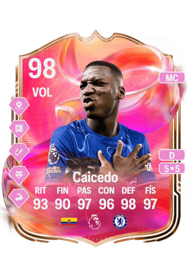 Moisés Caicedo card