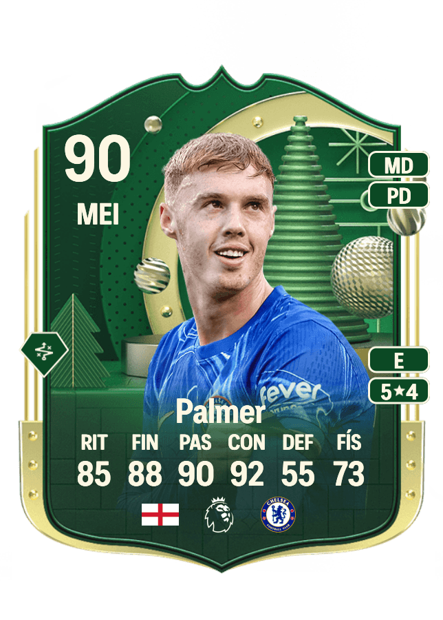 Cole Palmer card
