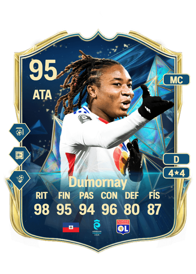 Melchie Dumornay card
