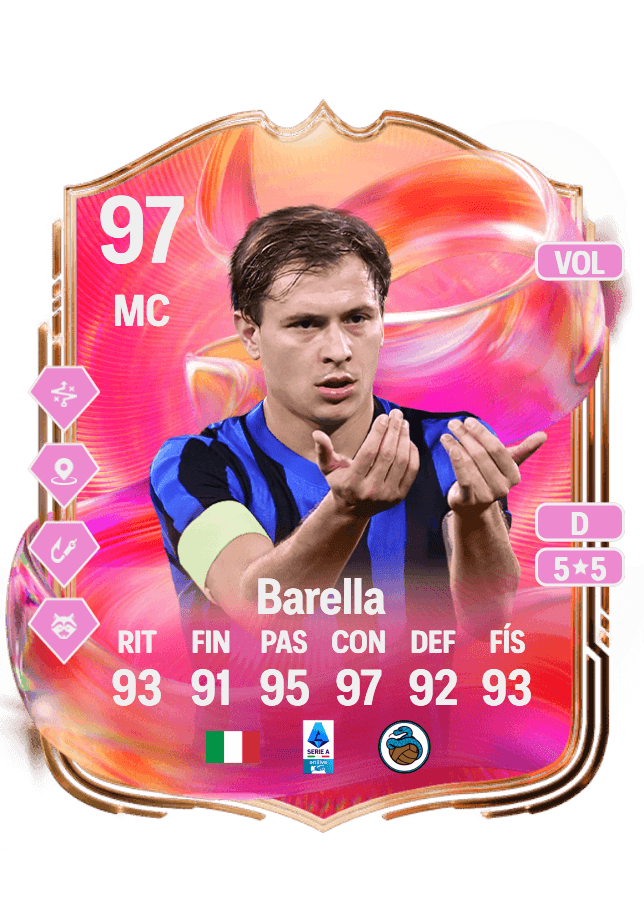 Nicolò Barella card