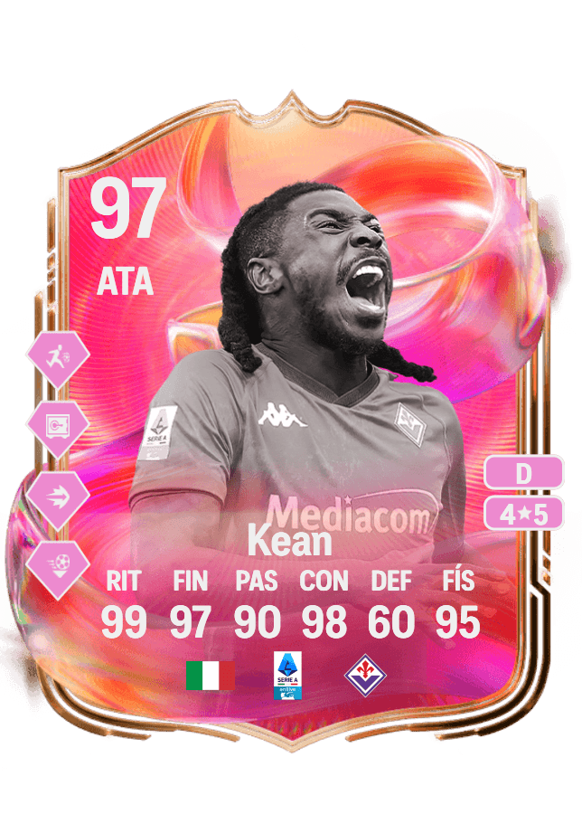 Moise Kean card