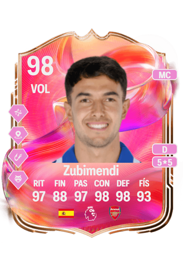 Zubimendi card