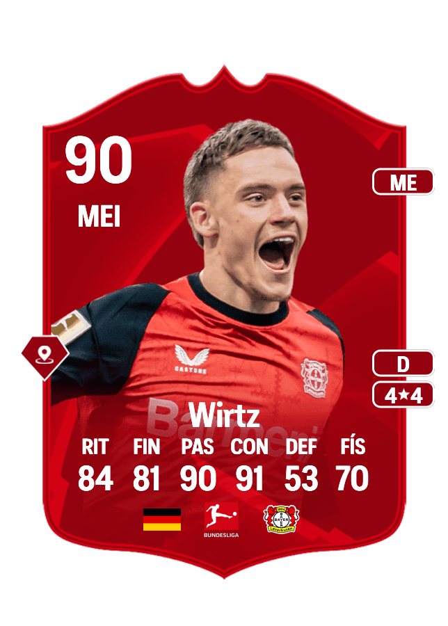 Florian Wirtz card