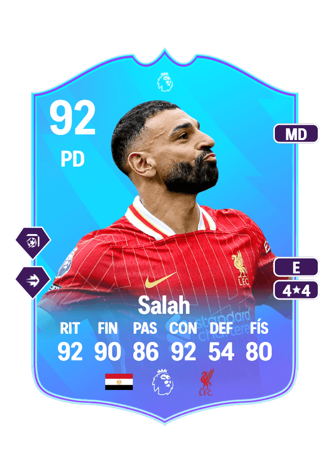 Mohamed Salah card
