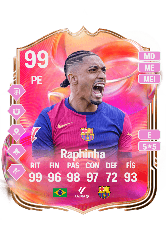 Raphinha card