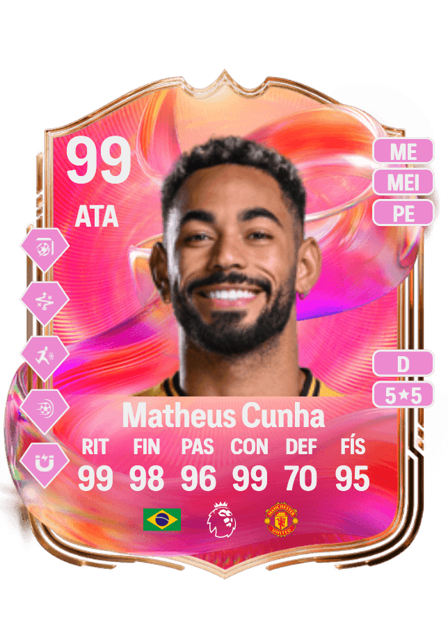 Matheus Cunha card