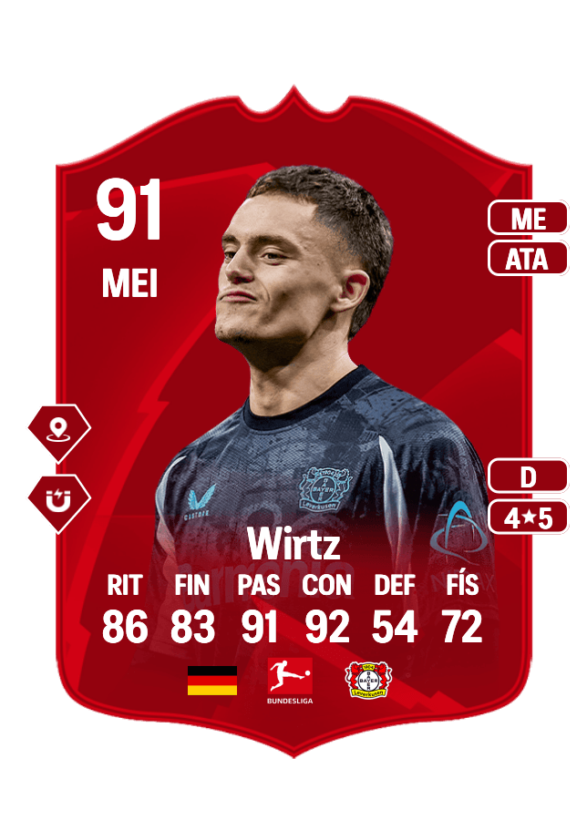 Florian Wirtz card