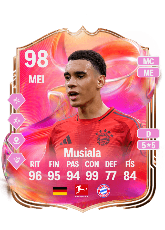 Jamal Musiala card