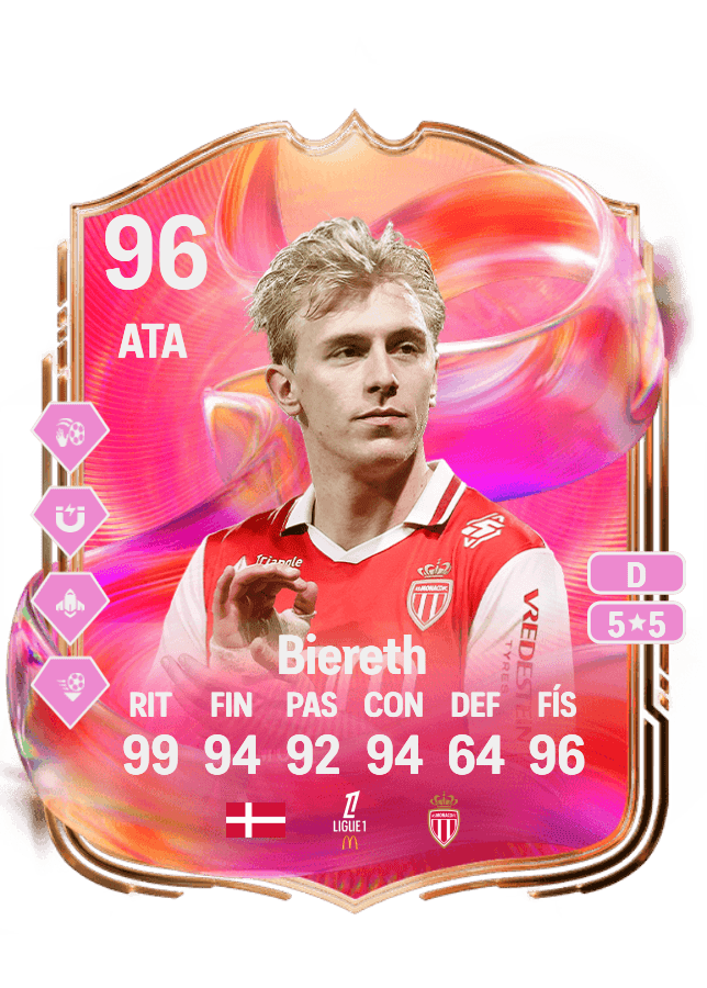 Mika Biereth card