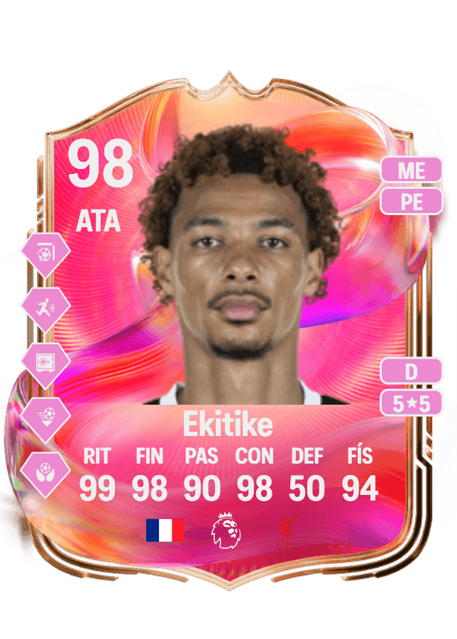 Hugo Ekitike card