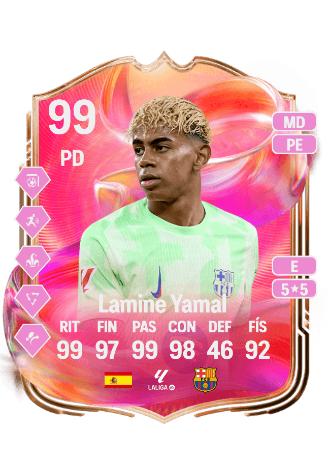 Lamine Yamal card