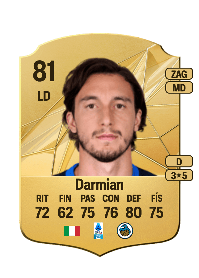 Matteo Darmian card