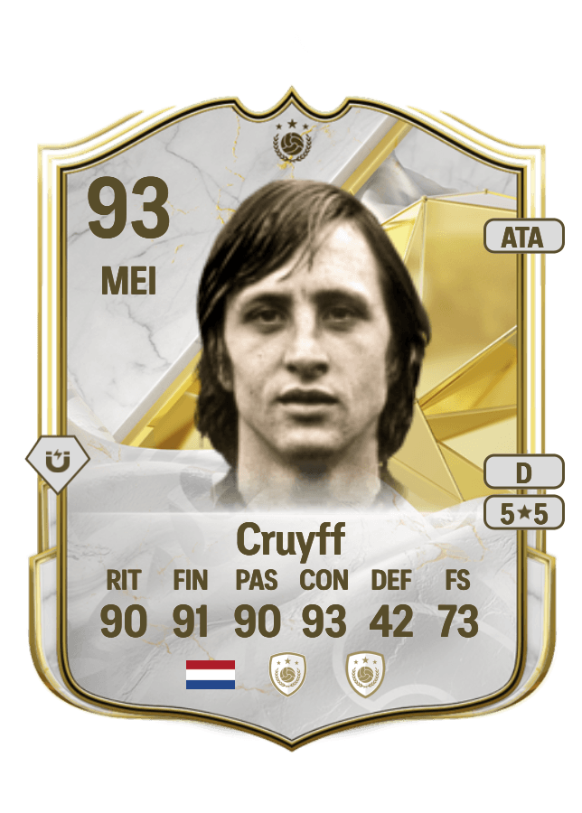 Johan Cruyff card