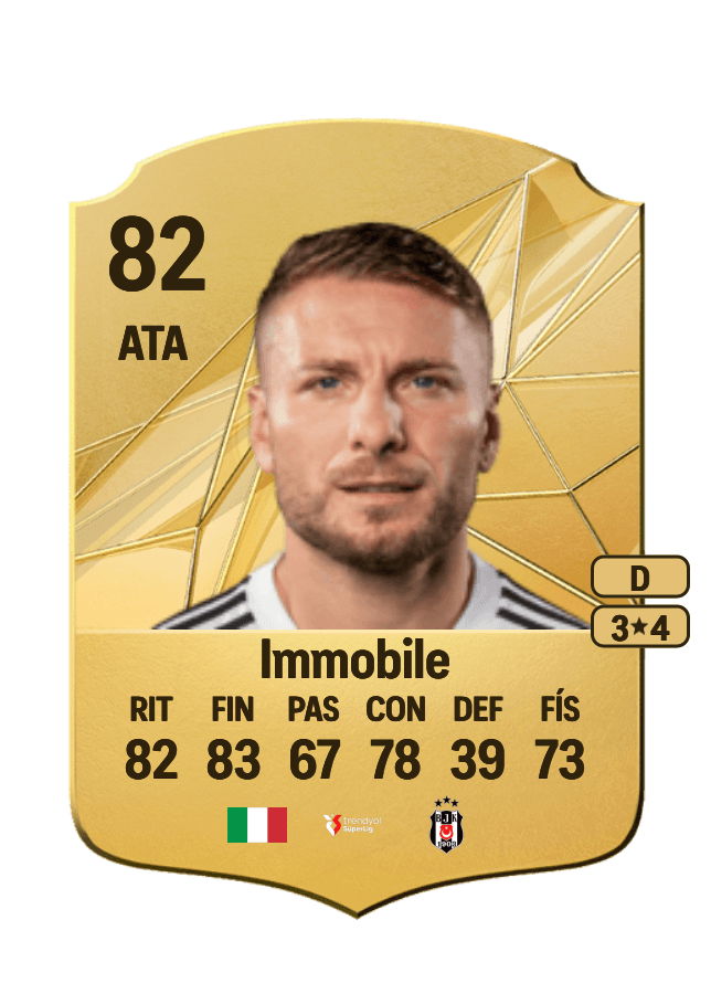 Ciro Immobile card