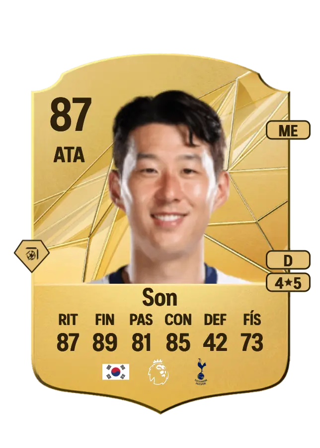 Heung Min Son card
