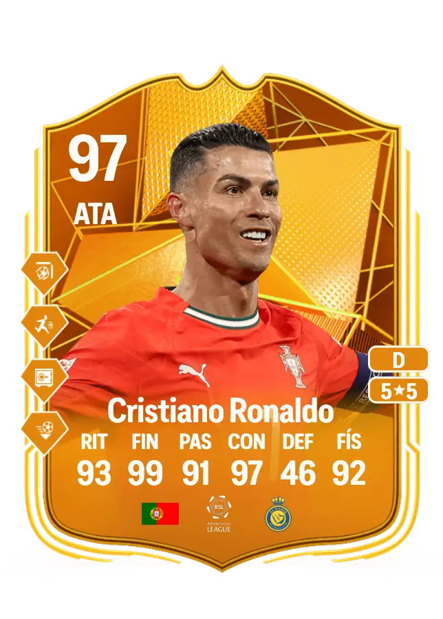 Cristiano Ronaldo card