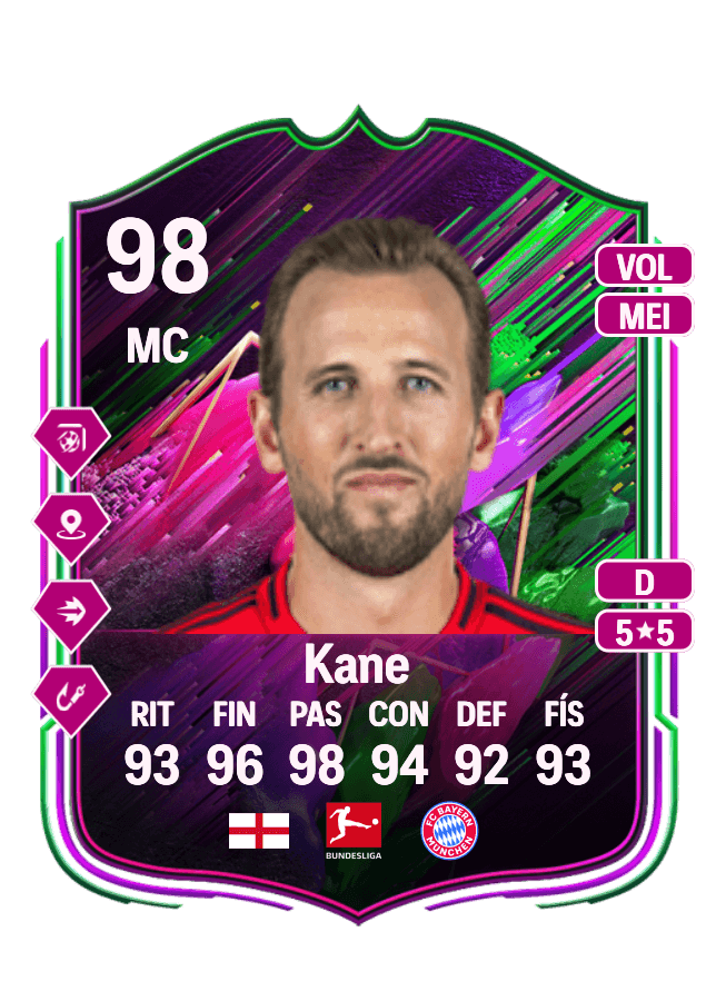 Harry Kane card