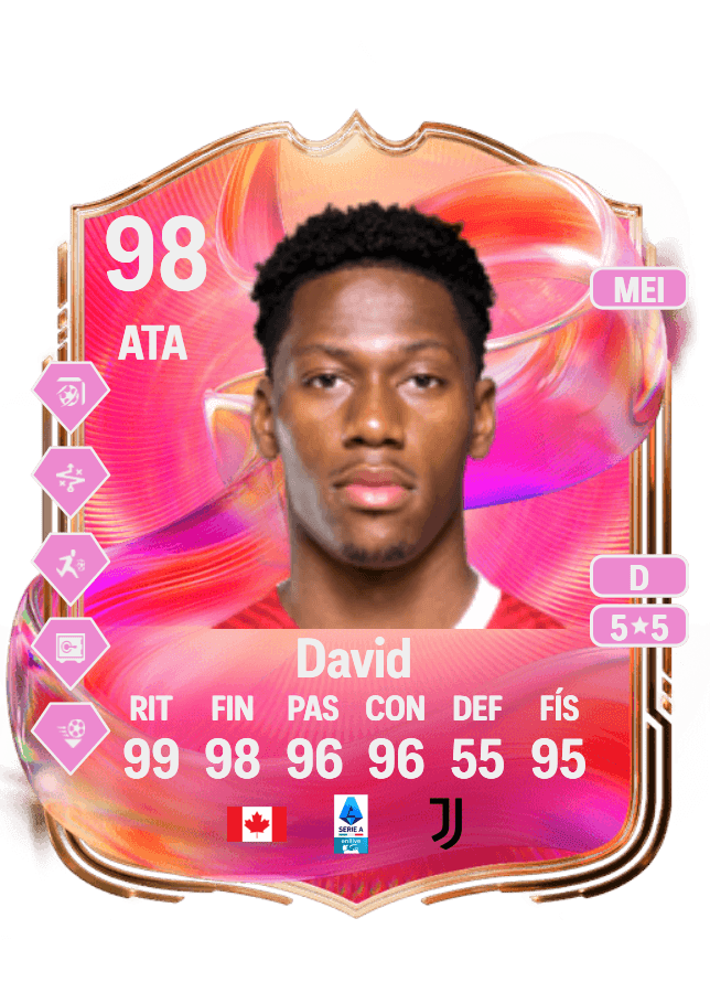 Jonathan David card