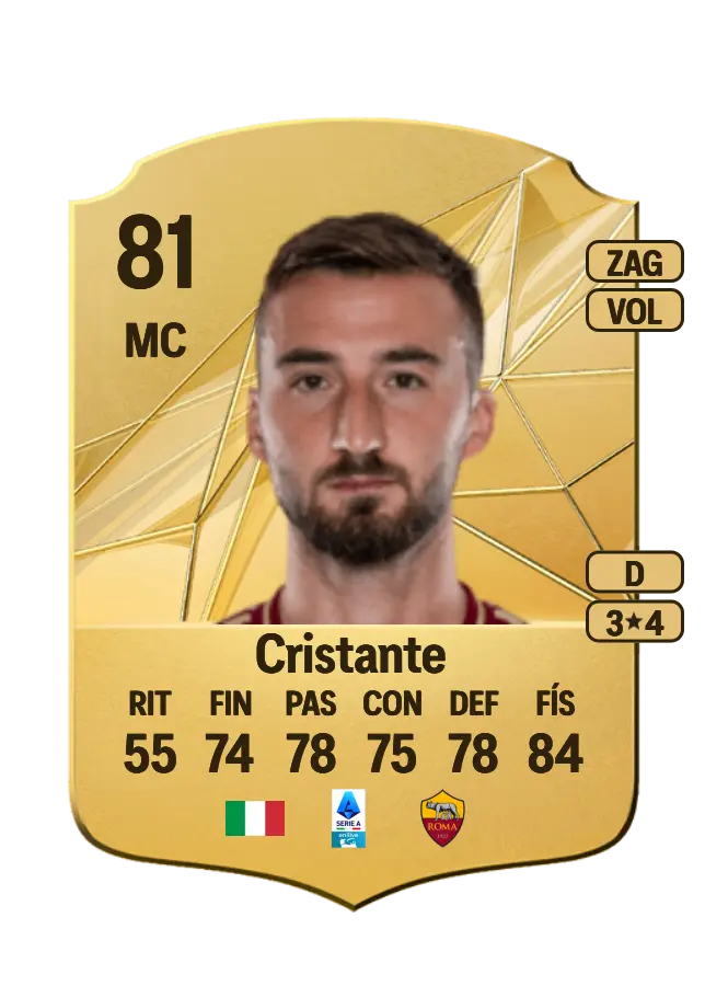 Bryan Cristante card