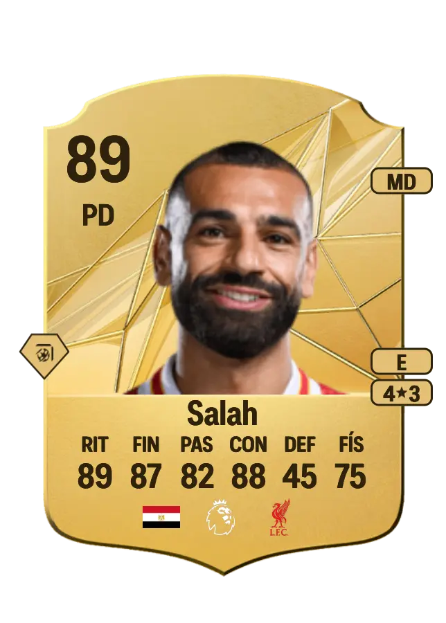 Mohamed Salah card