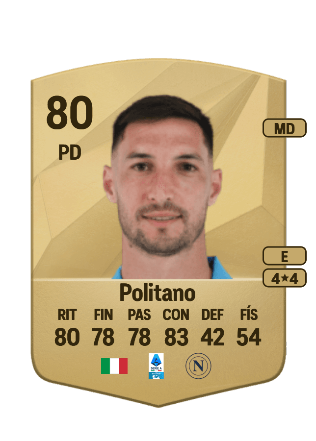 Matteo Politano card