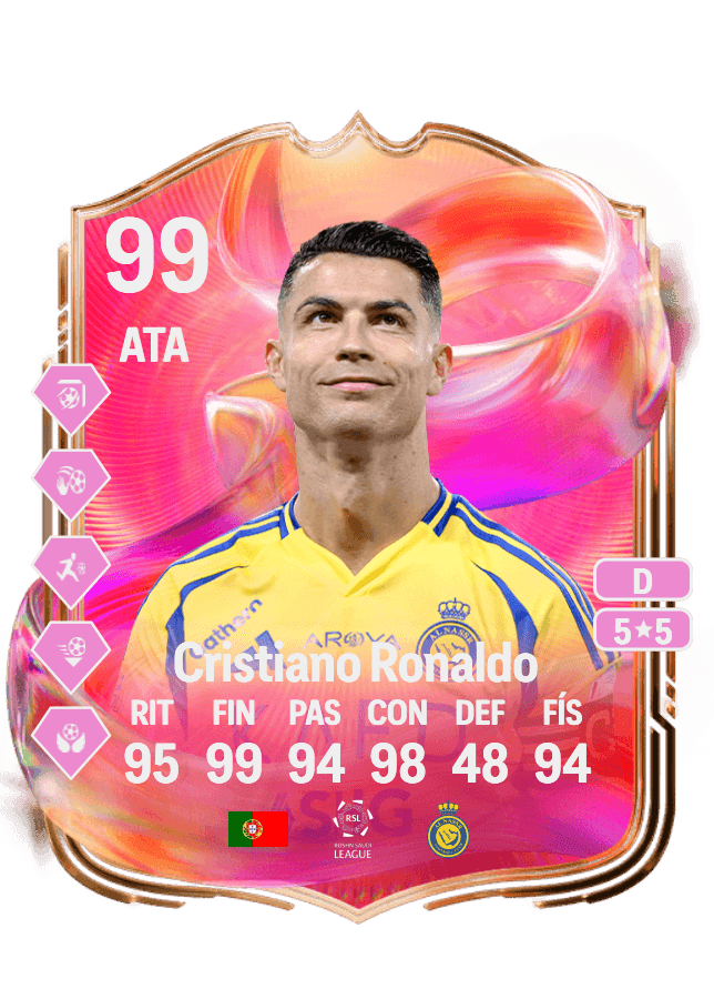 Cristiano Ronaldo card