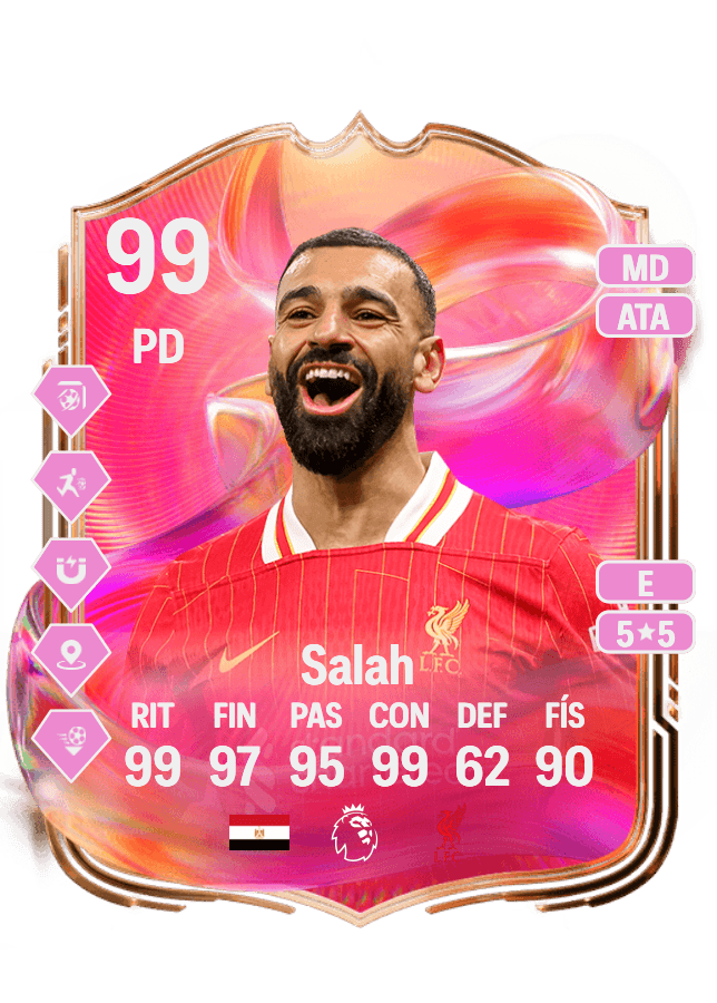 Mohamed Salah card