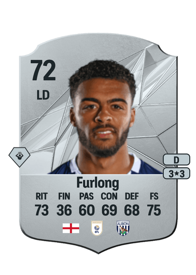 Darnell Furlong card