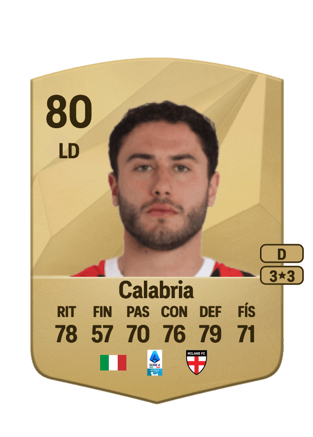 Davide Calabria card