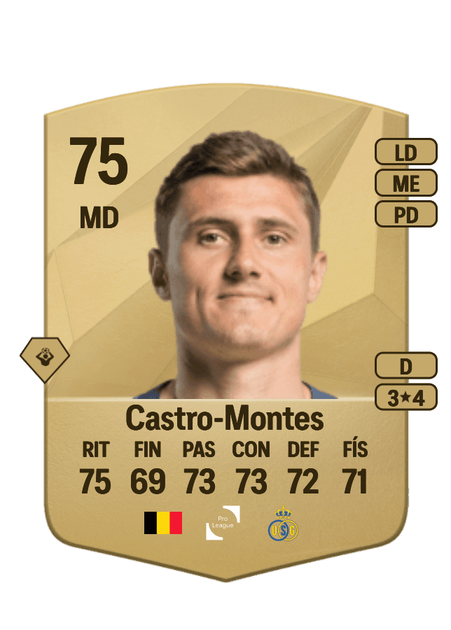 Alessio Castro-Montes card