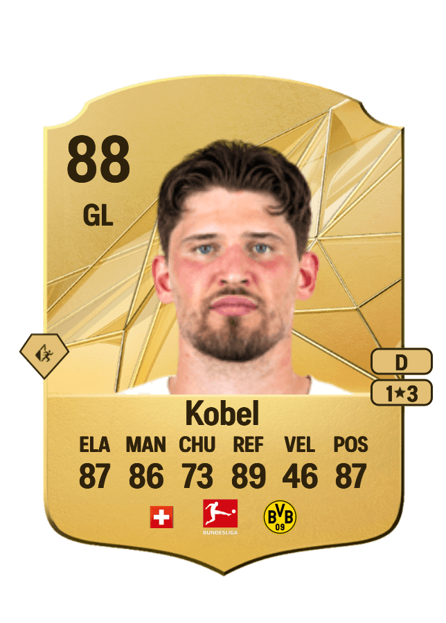 Gregor Kobel card