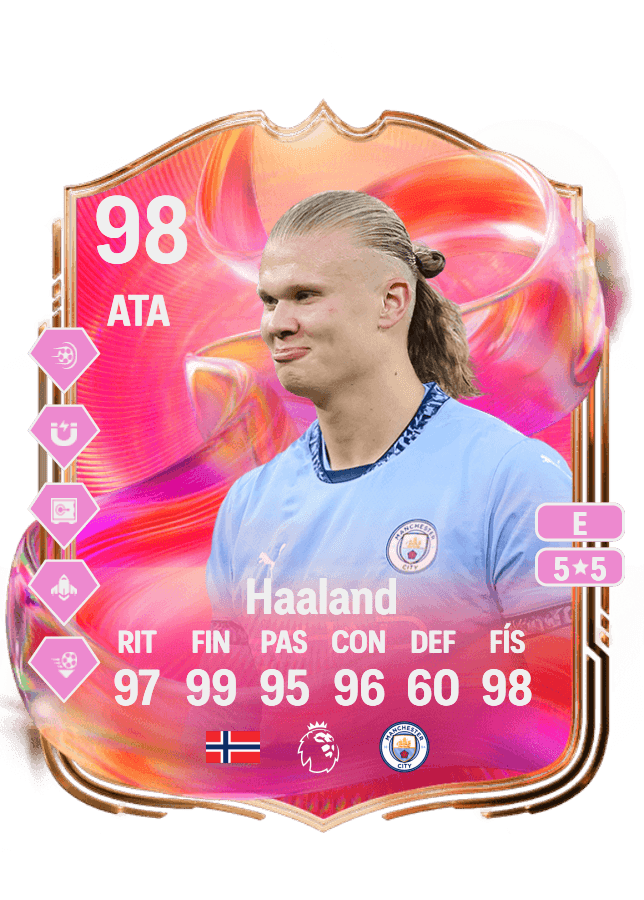 Erling Haaland card