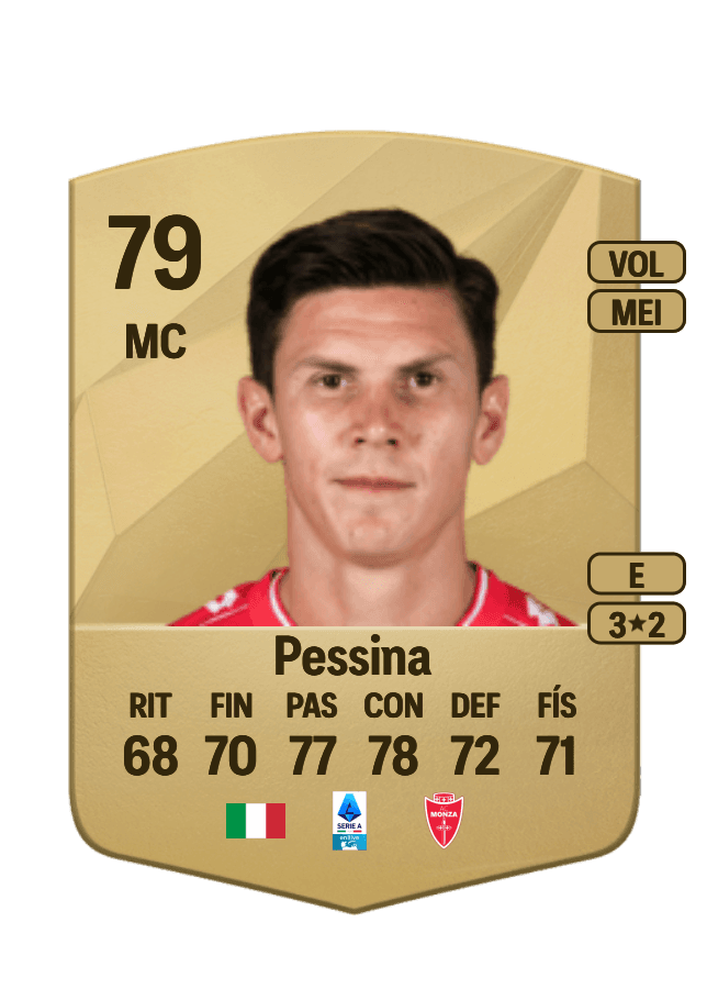 Matteo Pessina card