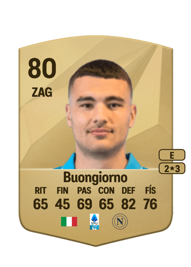 Alessandro Buongiorno card